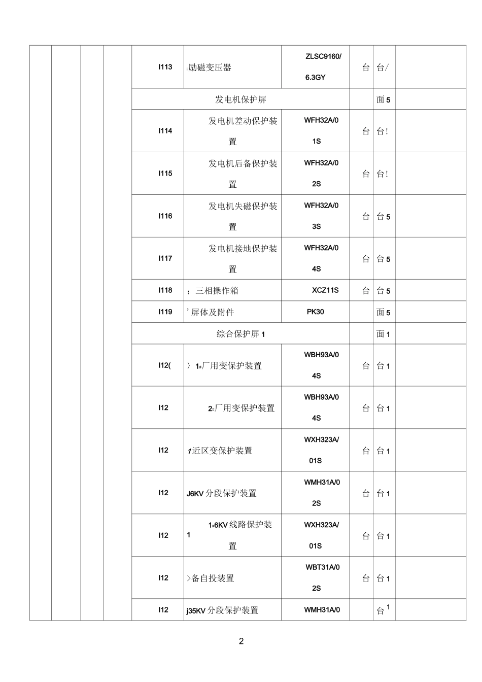 水利水电工程项目划分表_第2页