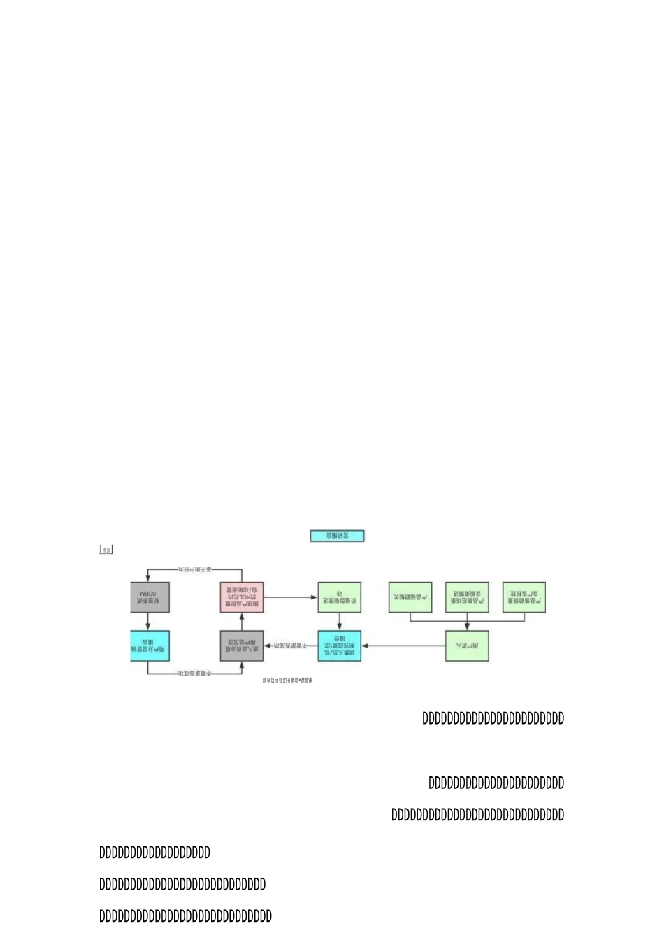 私域流量池的数据评价指标_第2页