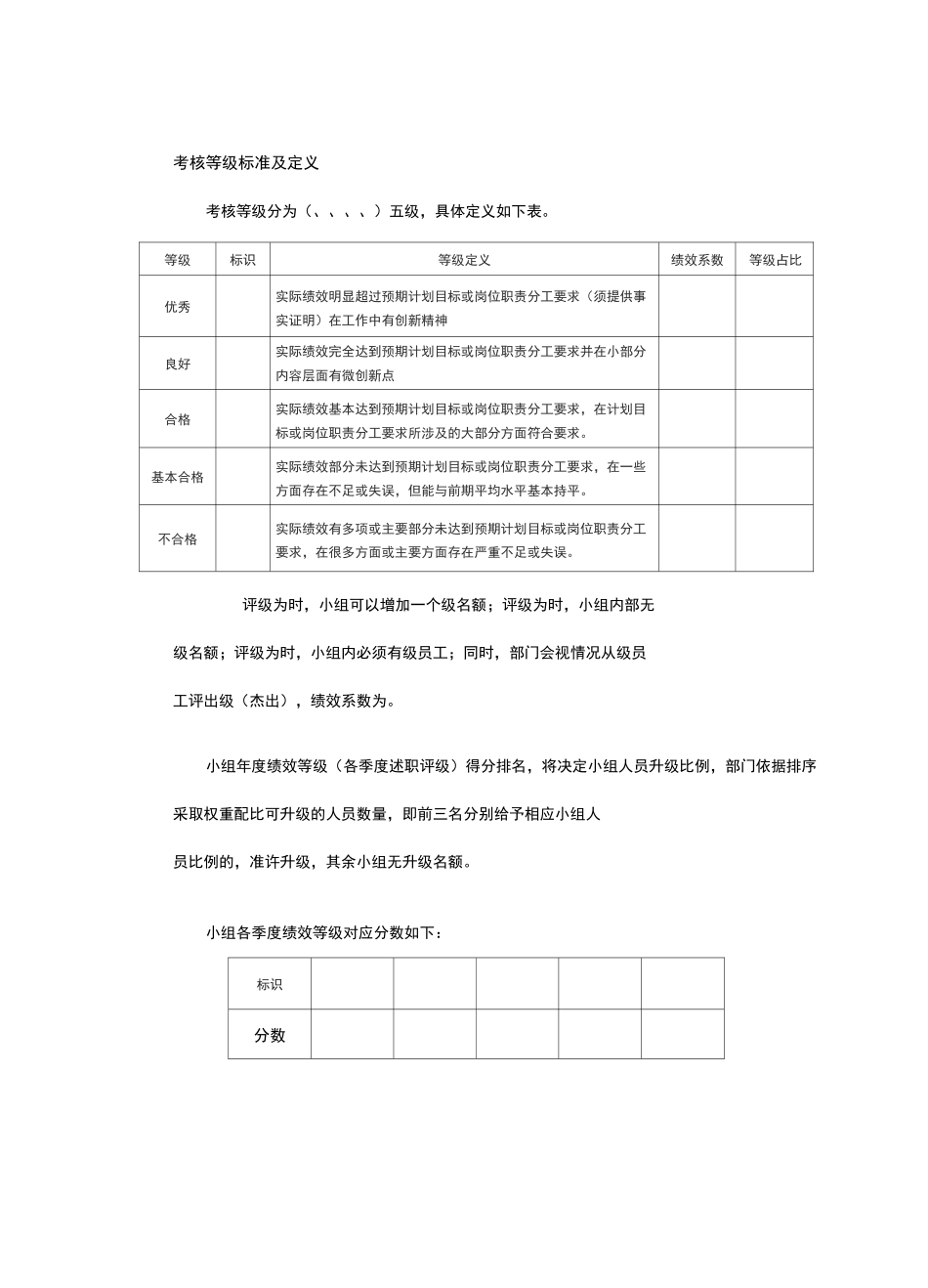 绩效管理规范_第3页