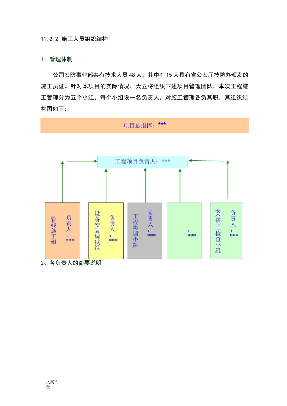 项目组织及实施计划清单_第3页