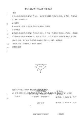 供应商评价和选择控制程序