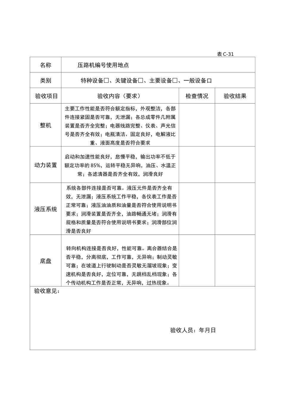 机械设备验收记录表_第3页