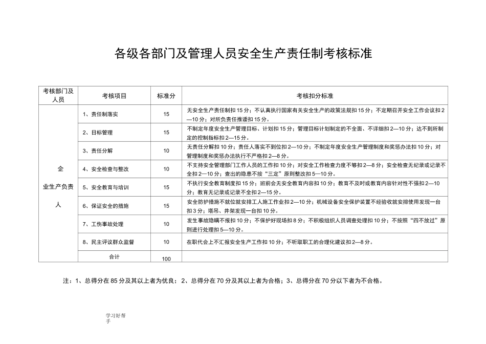 安全生产责任制考核标准_第3页
