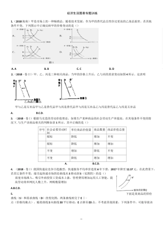 经济生活图表专题训练