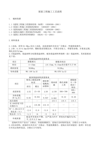 屋面工程施工工艺流程