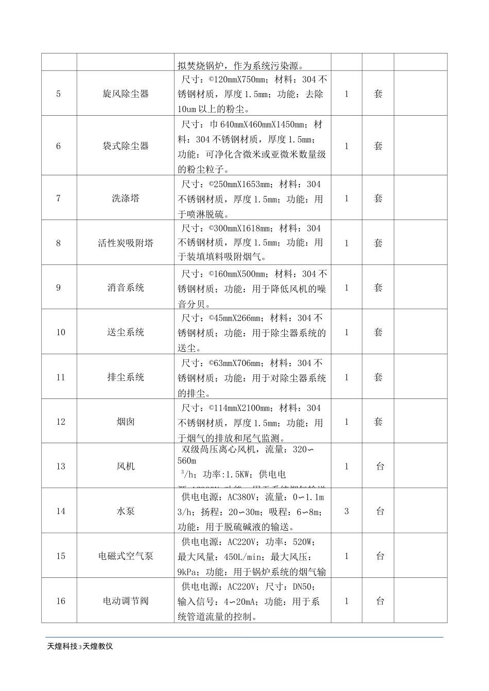 浙江天煌THEMDQ-1型 大气环境监测与治理技术综合实训平台产品简介_第3页