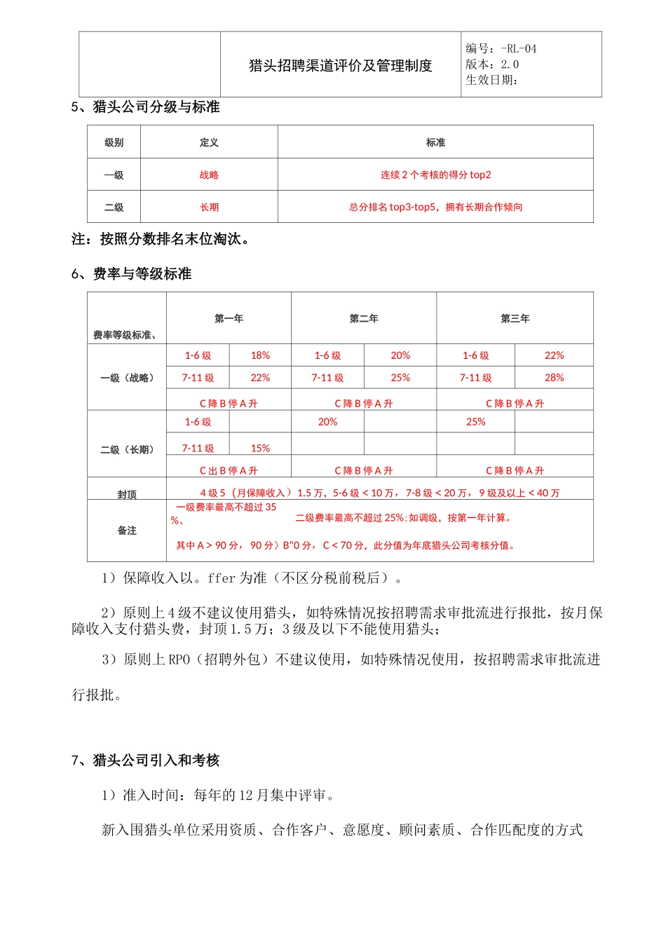 猎头招聘渠道评价及管理制度_第3页