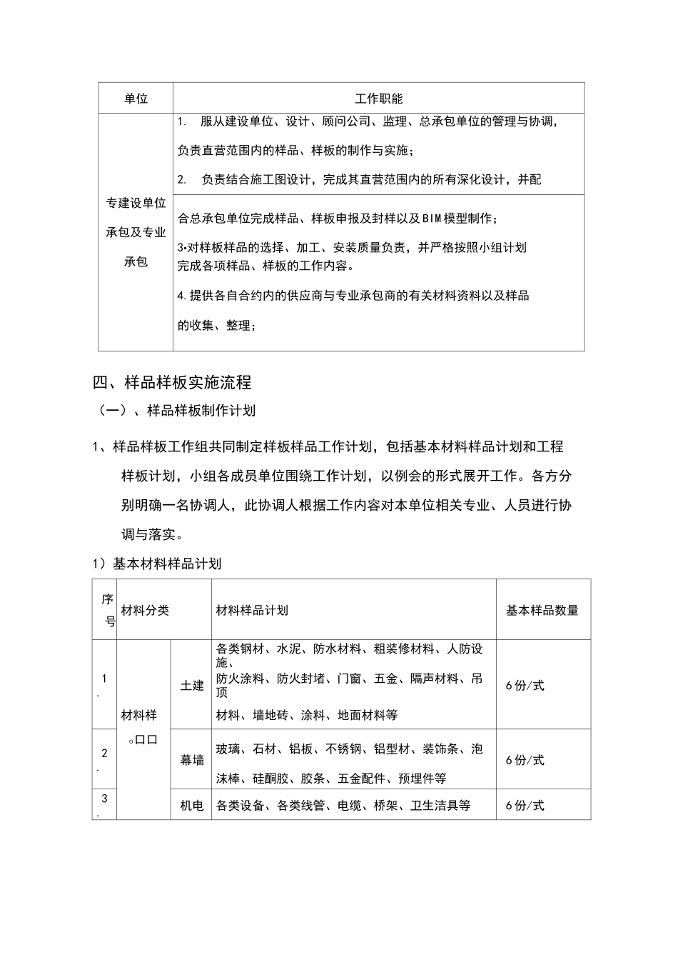 样品样板管理制度_第3页