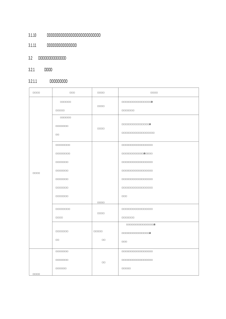 危险源、危险点辨识及监理预控措施_第3页