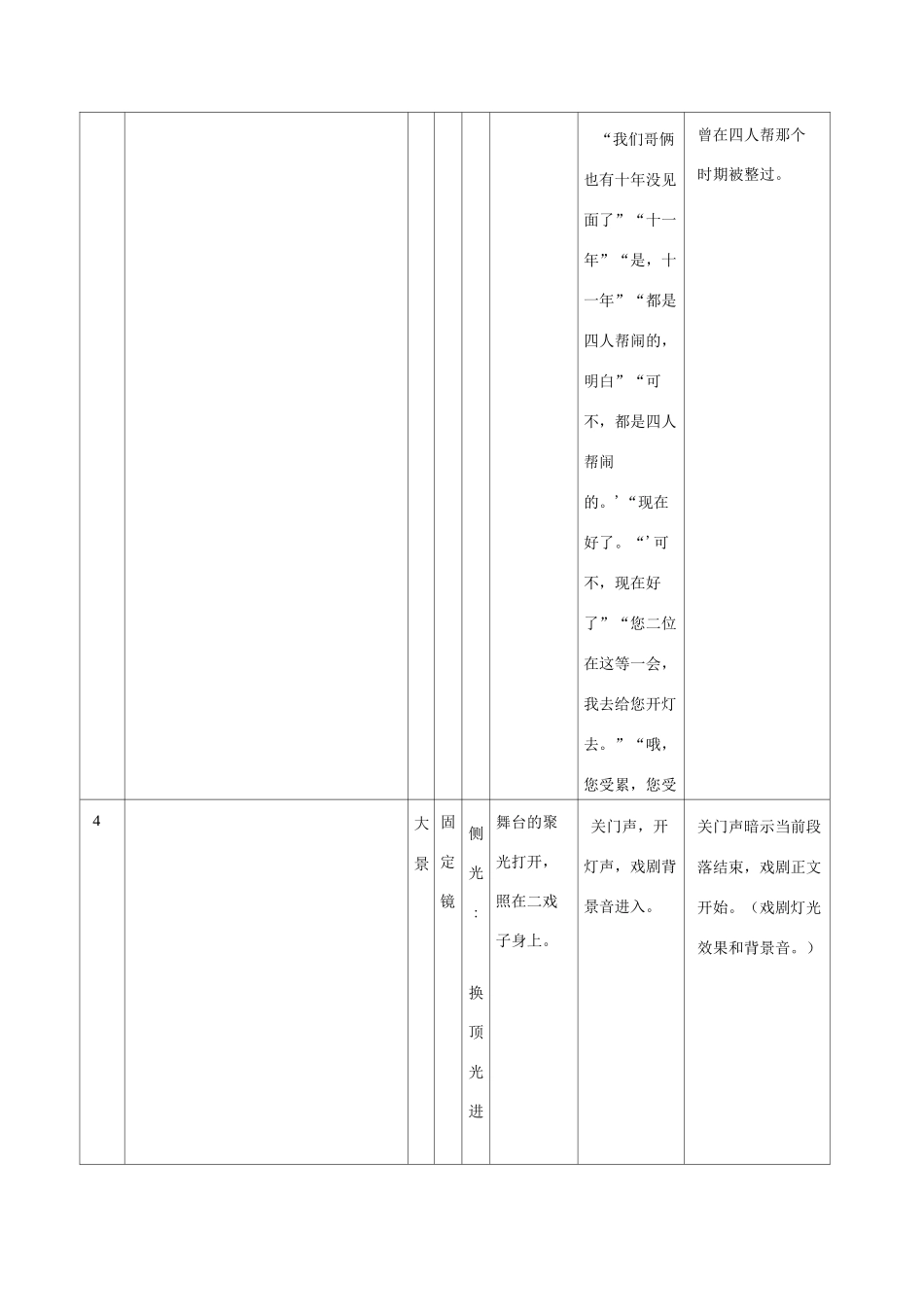 霸王别姬分镜头式拉片_第2页