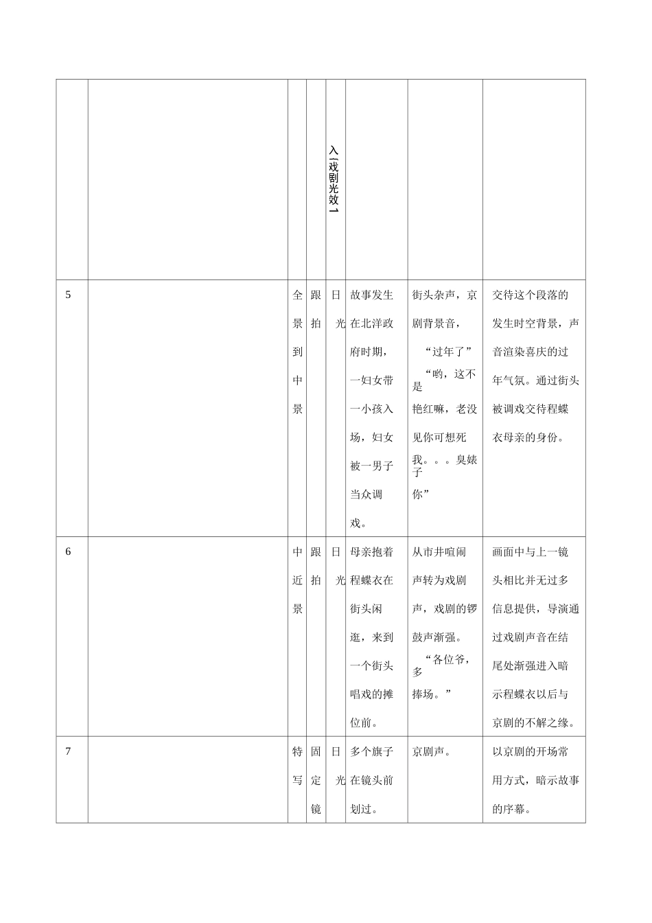 霸王别姬分镜头式拉片_第3页
