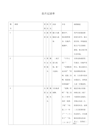 霸王别姬分镜头式拉片