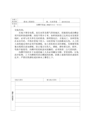 安全技术交底记录表(道路及排水)