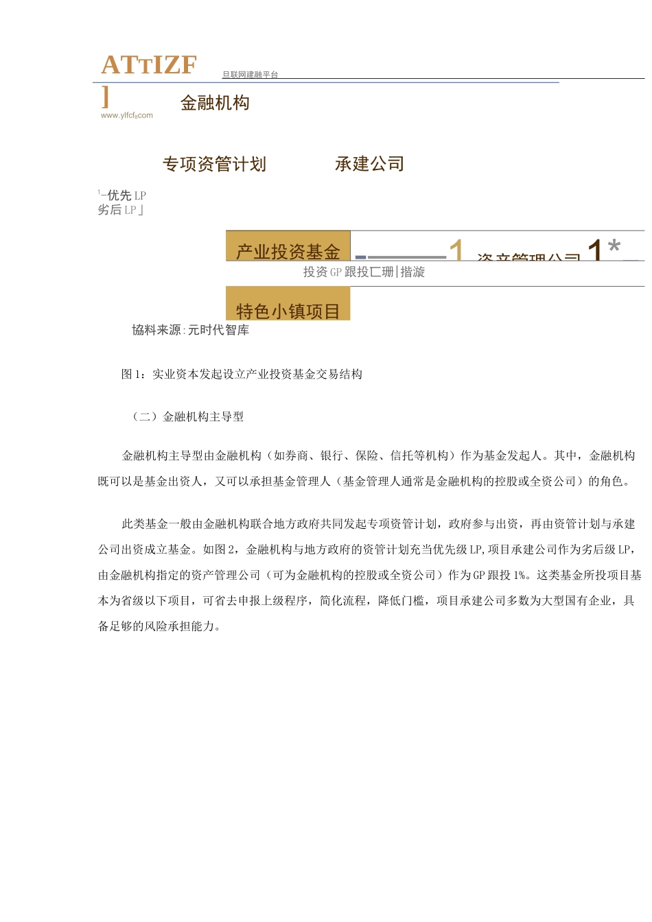 特色小镇产业投资基金设立模式梳理(下篇)_第3页