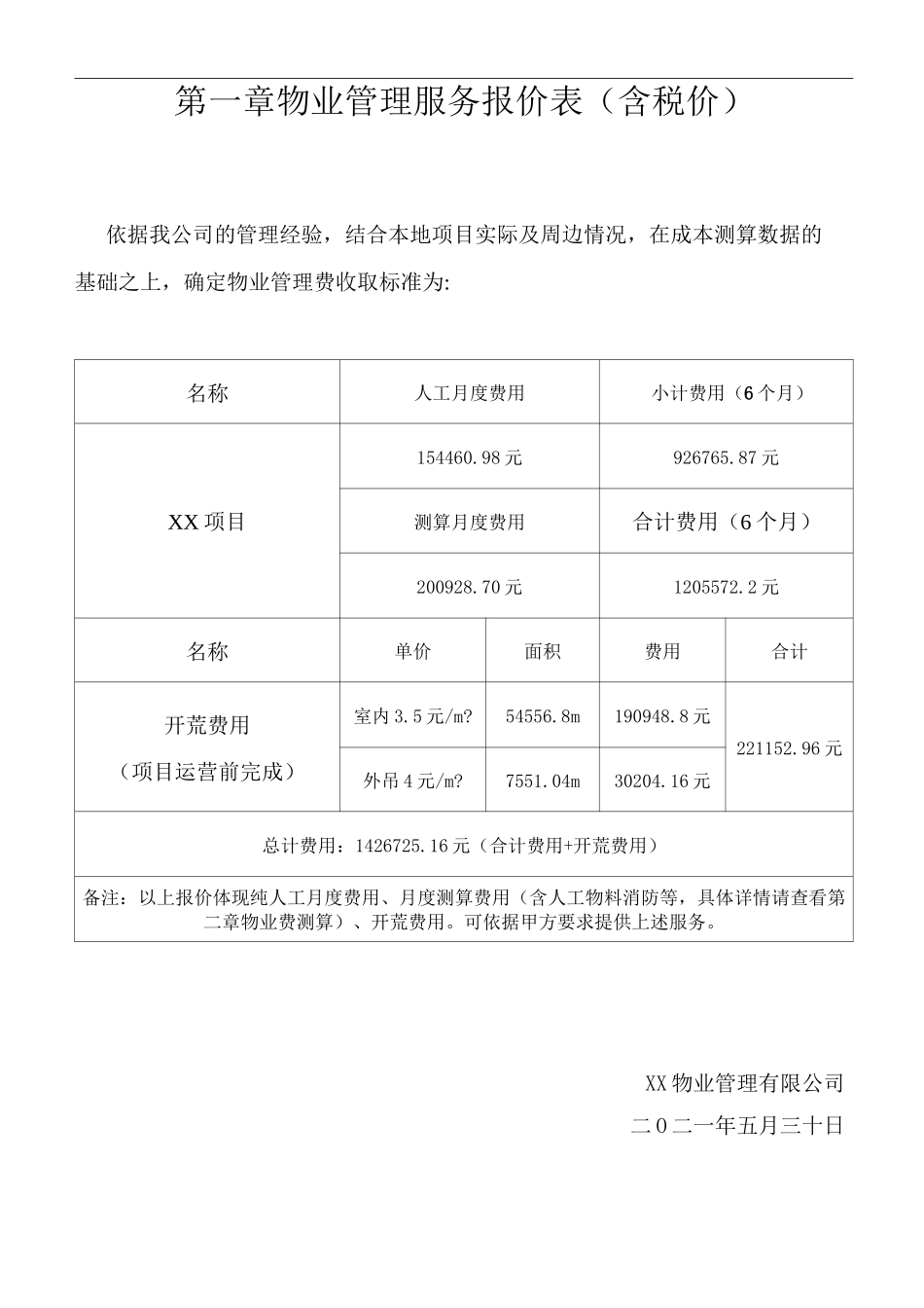 物业费用测算_第3页