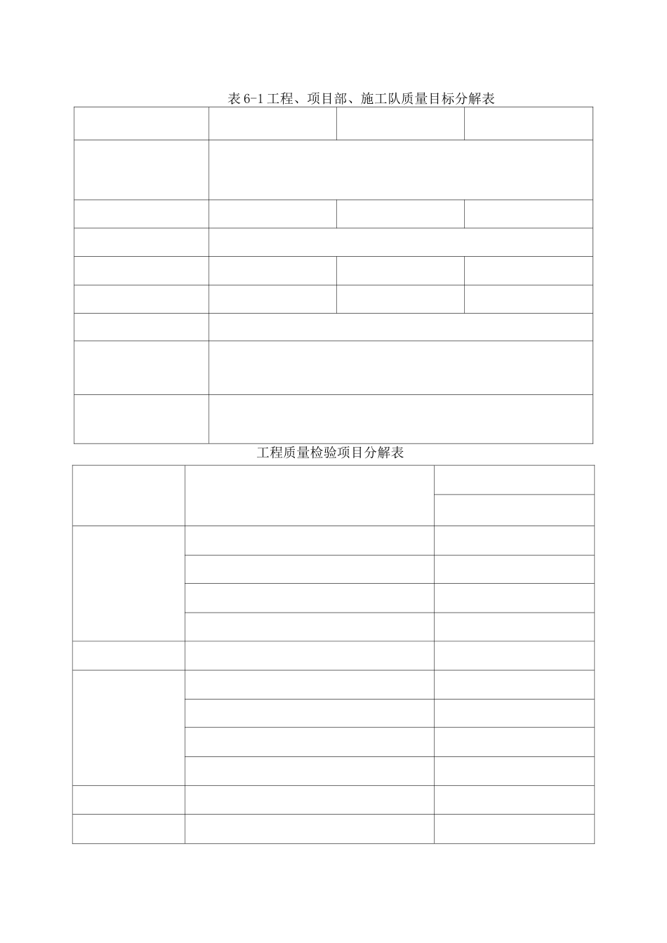 电力工程质量目标、质量保证体系及技术组织措施_第2页