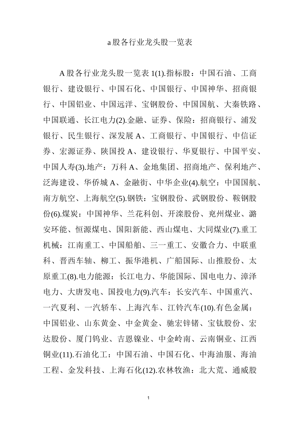 a股各行业龙头股一览表精编版_第1页