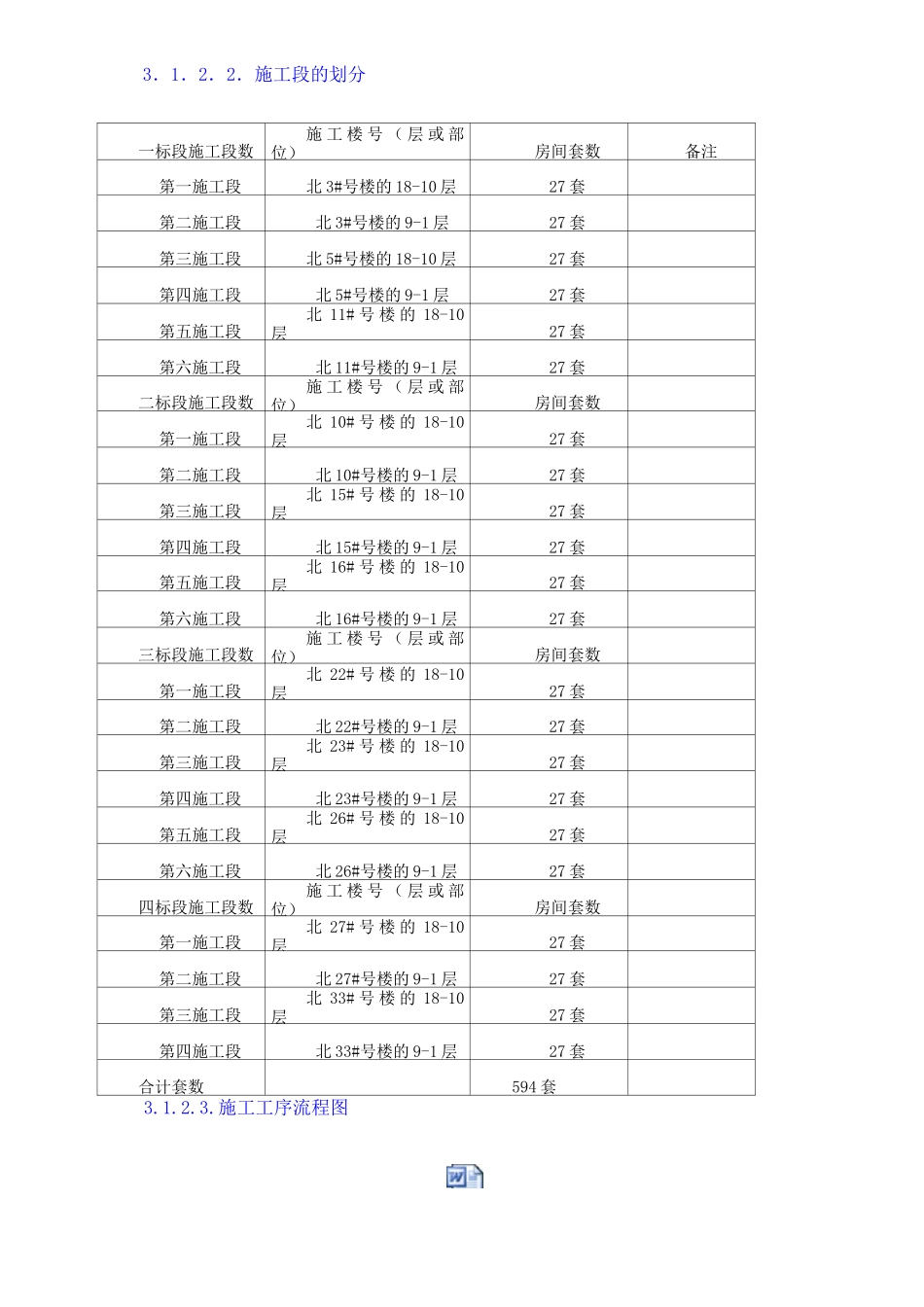 高层住宅精装修工程施工组织设计_第3页
