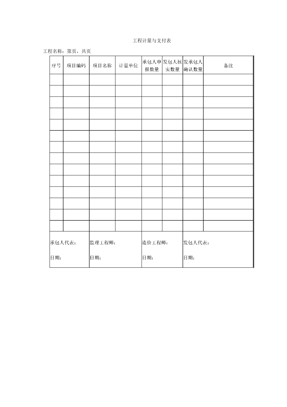 项目全过程造价咨询使用表_第3页