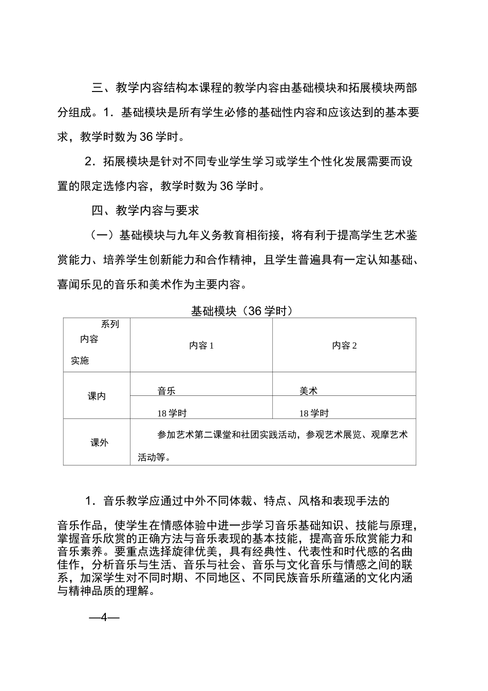 《公共艺术》课程教学大纲_第2页