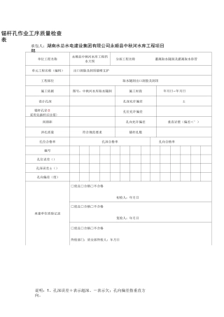 锚喷支护记录表(例表)