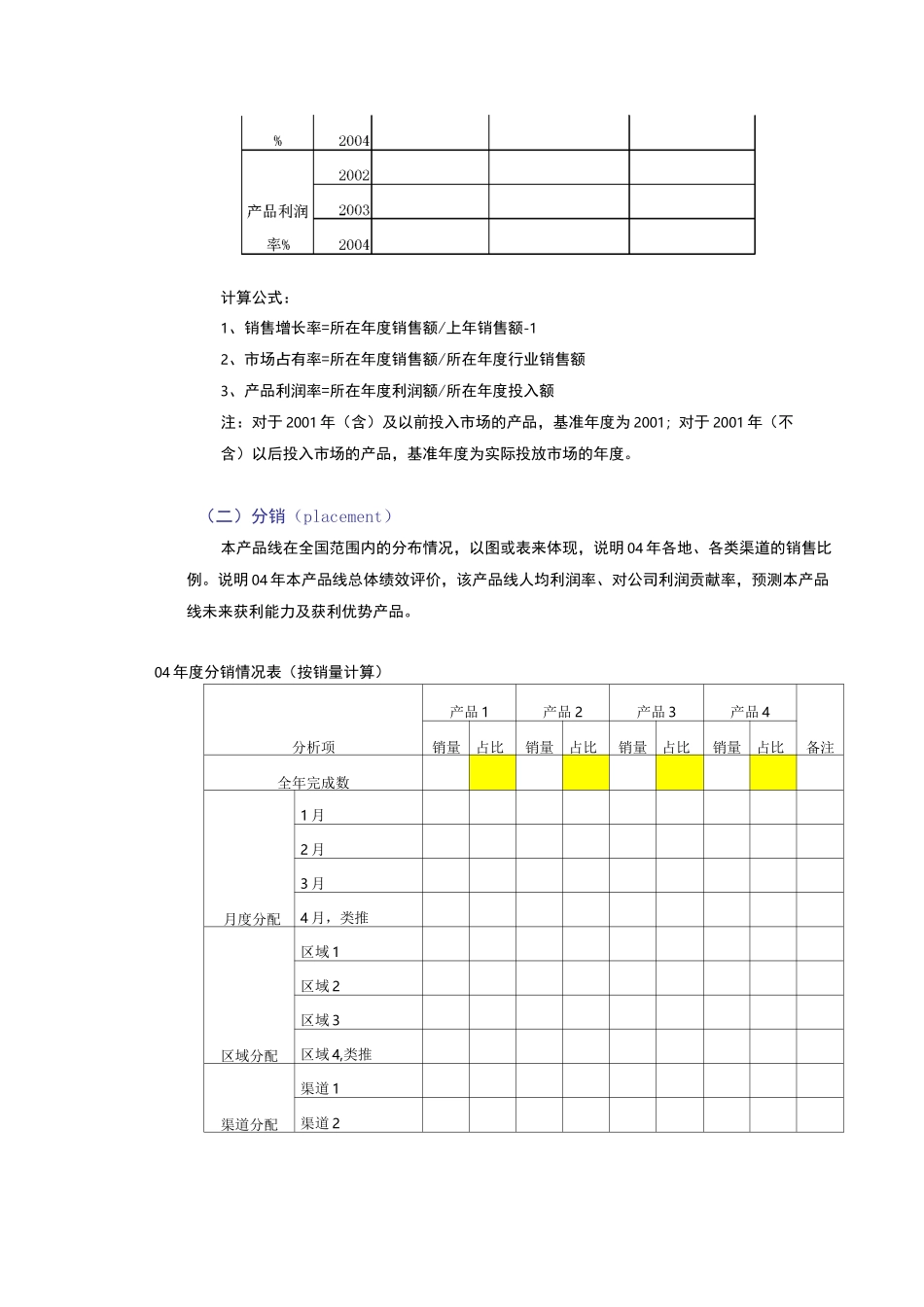 年度预算产品线预算方案模版_第3页