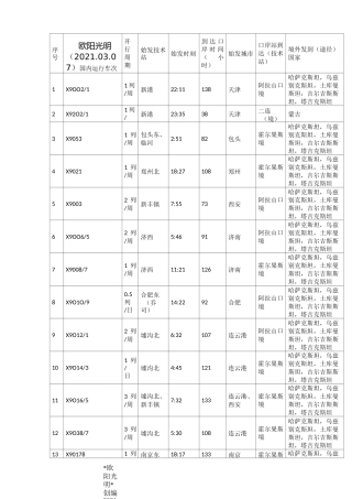 2021年中欧班列运行车次表