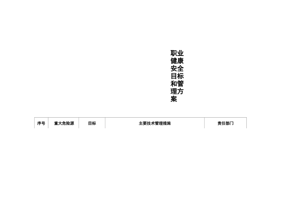 建筑工地职业健康安全管理方案_第3页