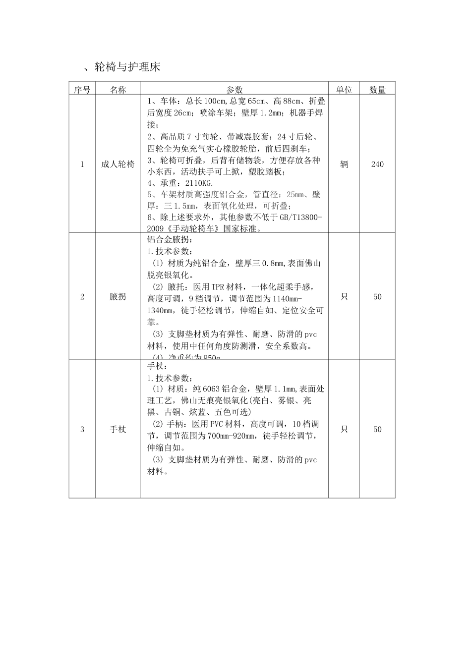 轮椅与护理床_第1页