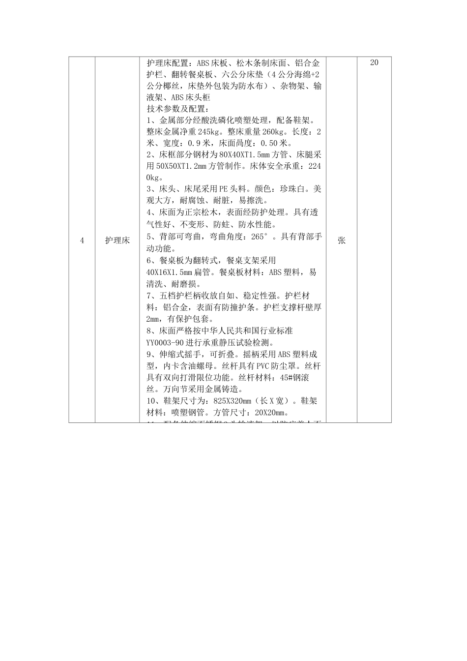 轮椅与护理床_第2页