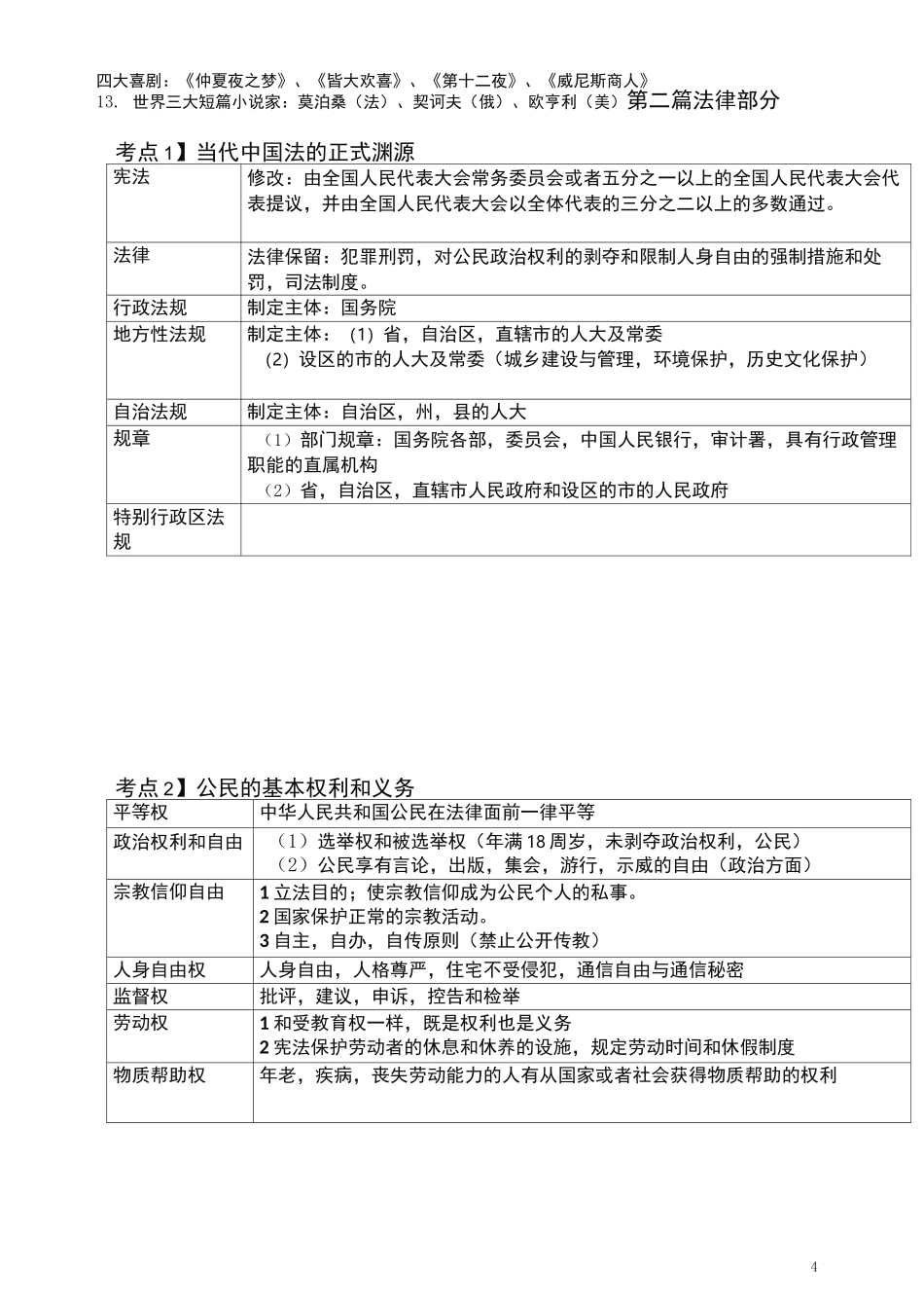 事业单位公基高频考点归纳总结_第3页