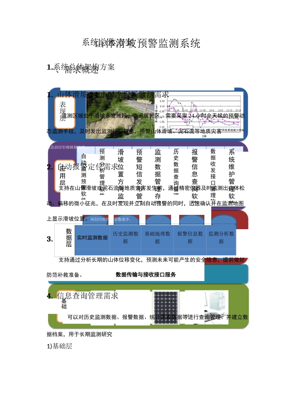 山体滑坡监控预警完整系统_第2页