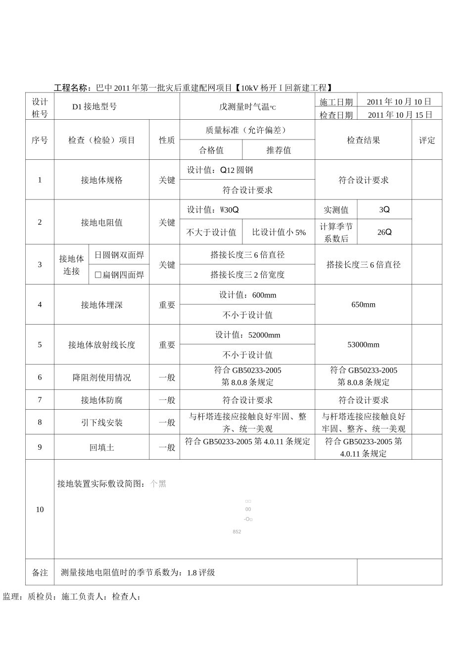 接地装置施工检查及评级记录1_第1页