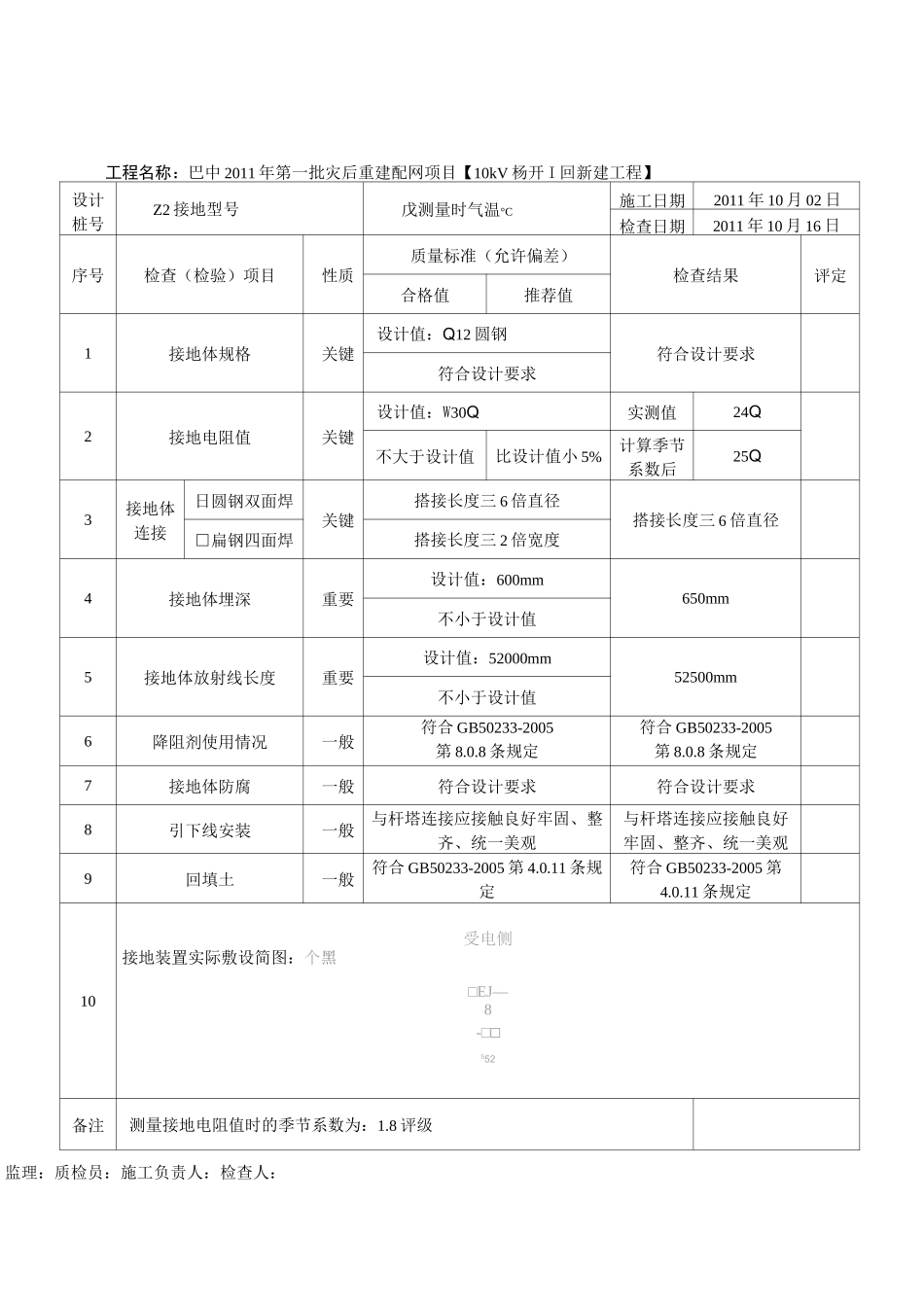 接地装置施工检查及评级记录1_第2页