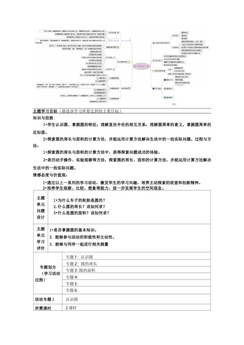 《圆》主题单元设计思维导图_第2页