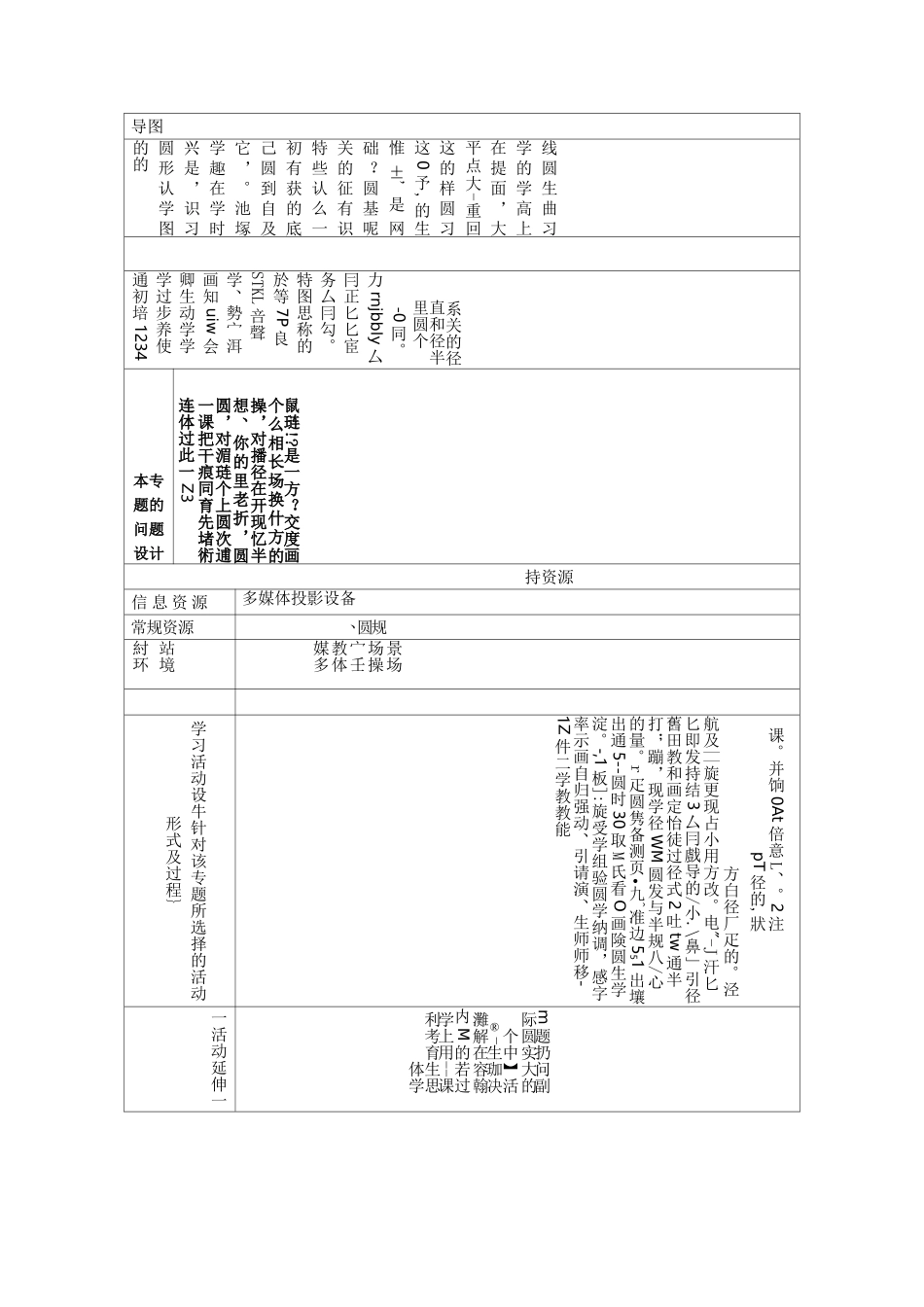 《圆》主题单元设计思维导图_第3页