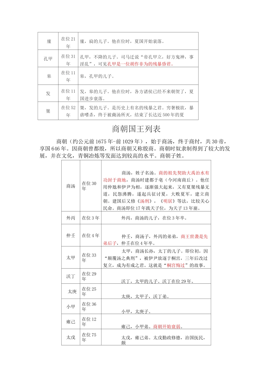夏商周国王列表_第3页