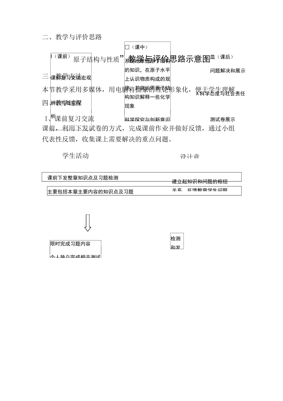 原子结构与性质》复习教学设计_第2页