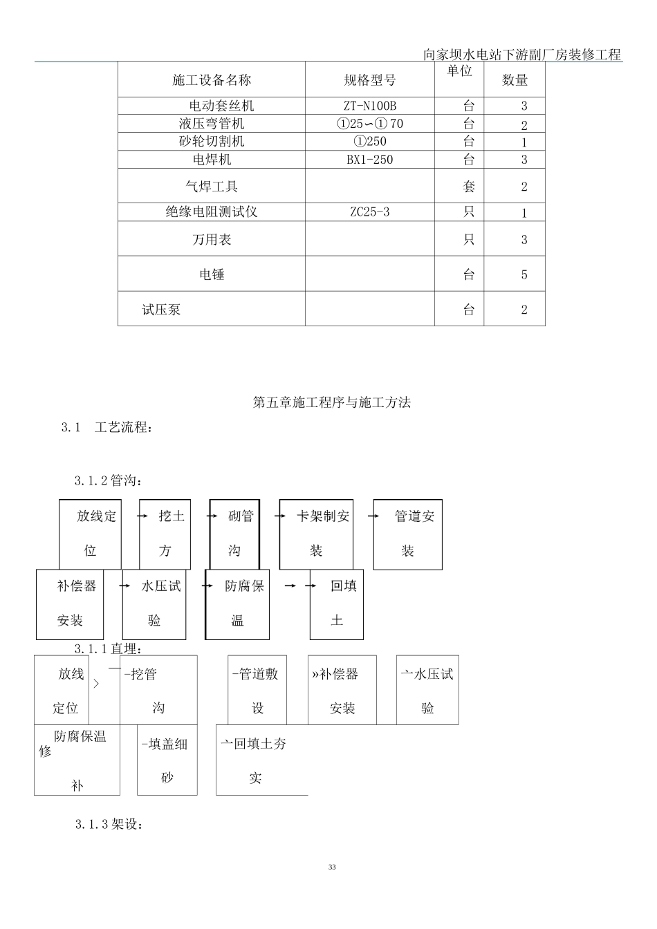 水暖、暖气改造施工方案_第3页