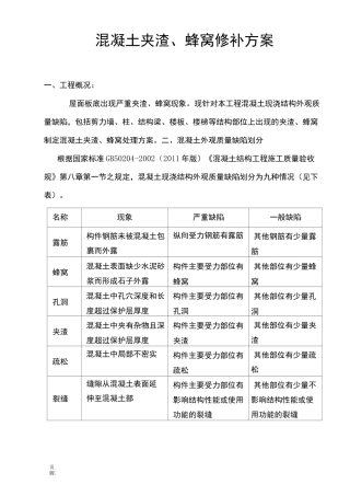 混凝土夹渣、蜂窝修补方案