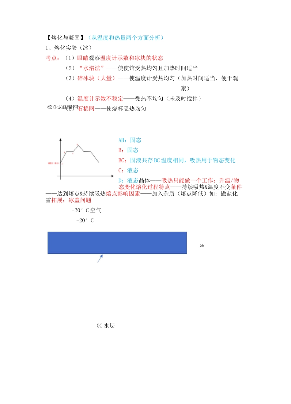初中物理热学知识点总结_第2页