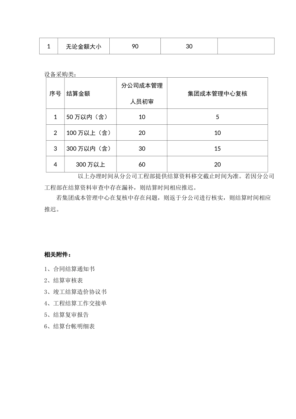 竣工结算及表格_第3页