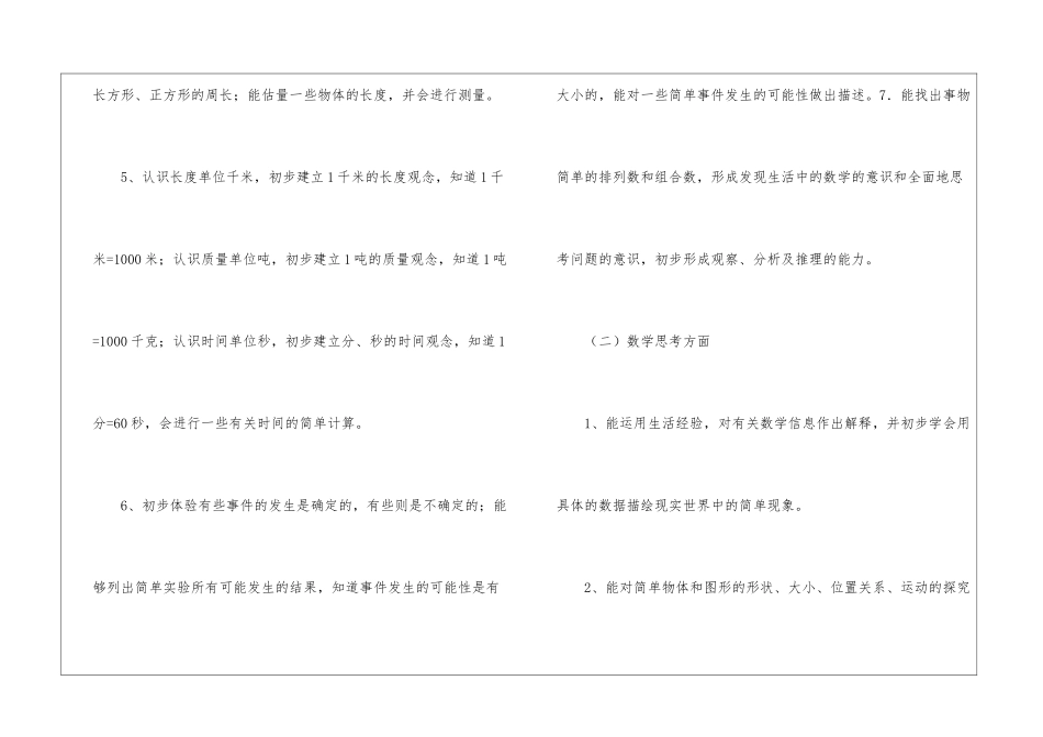 实用的小学数学教师个人教学计划3篇_第3页