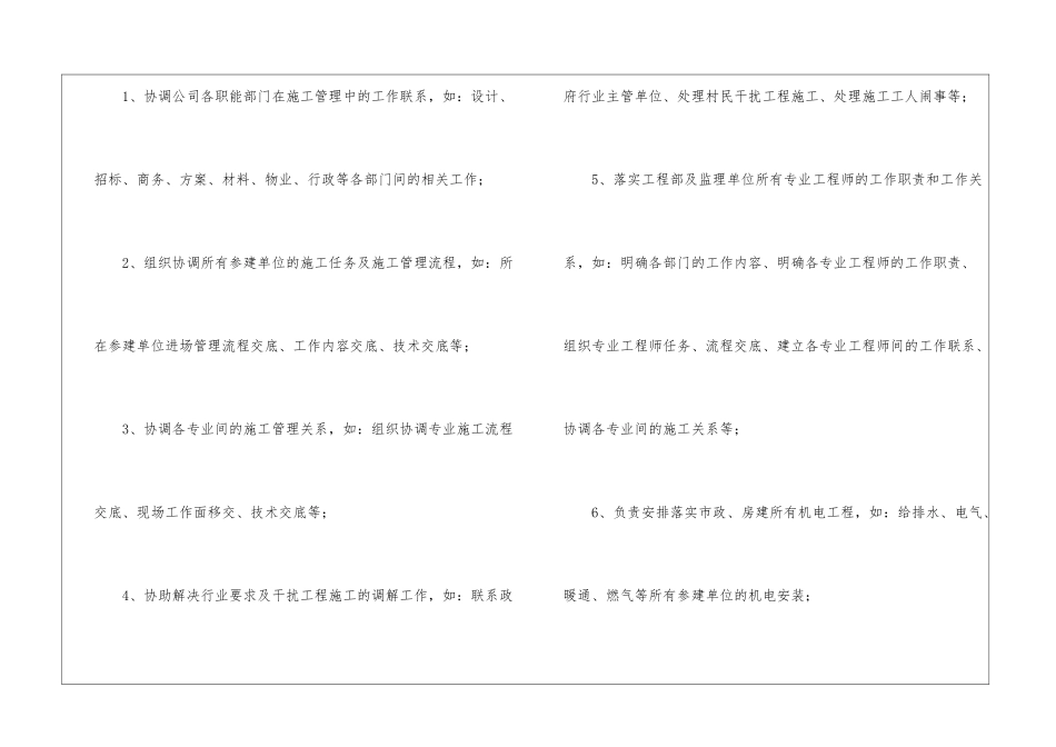 实用的工程部年终总结4篇_第2页