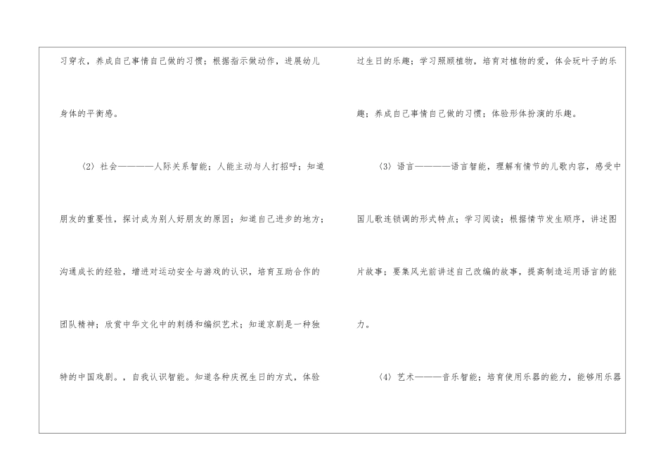 实用的幼儿园中班教学教学工作计划三篇_第3页