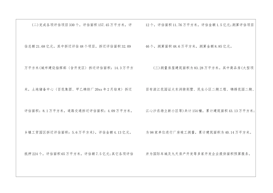 实用的房地产年终工作总结模板集合6篇_第2页
