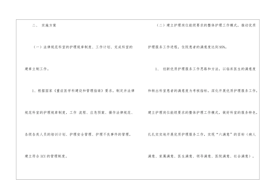实用的护士个人年度计划3篇_第3页