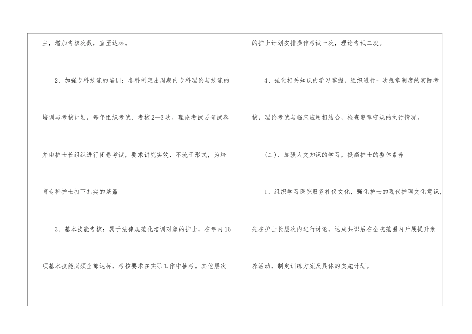 实用的护士工作计划3篇_第2页