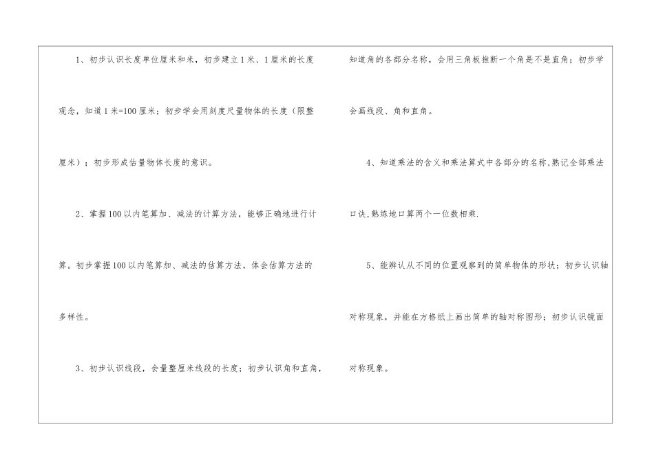 实用的数学教学计划8篇_第3页