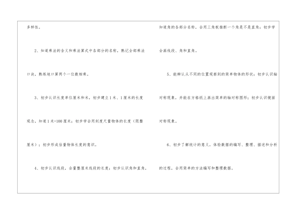 实用的数学教学计划集锦5篇_第3页